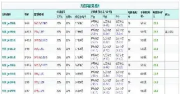 1106期货焦煤(期货焦煤2110)_https://www.hougads.com_恒指学院_第1张