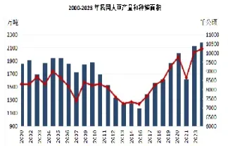 在我国大豆期货连续竞价(在我国大豆期货连续竞价时段)_https://www.hougads.com_恒指学院_第1张