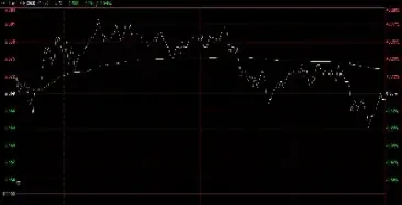 期货板块之间相关性(期货板块之间相关性差异)_https://www.hougads.com_恒指学院_第1张