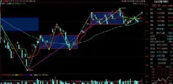 期货行话100句(期货话语)_https://www.hougads.com_恒指期货_第1张