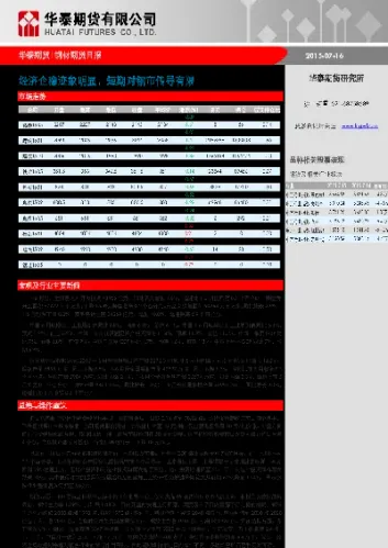 今天钢材期货的实时行情(今天钢材期货的实时行情如何)_https://www.hougads.com_恒指学院_第1张