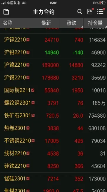 期货今日感悟(期货今日感悟心得体会)_https://www.hougads.com_恒指直播室_第1张