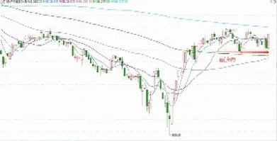 尤其是小盘股和期货差不多(尤其是小盘股和期货差不多的股票)_https://www.hougads.com_恒指期货_第1张