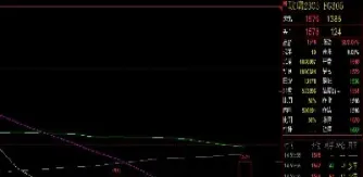 玻璃期货又涨停(玻璃期货又涨停了)_https://www.hougads.com_恒指期货_第1张