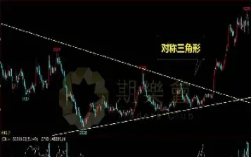 期货k型实战分型技巧(期货k值是什么意思)_恒指直播室_第1张_厚德恒指期货直播室 期货k型实战分型技巧(期货k值是什么意思)_https://www.hougads.com_恒指直播室_第1张