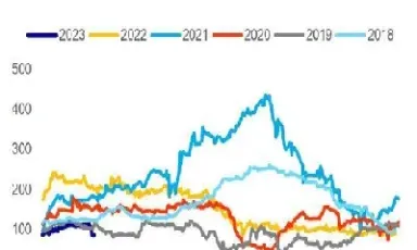 铁矿大连期货(大连铁矿石期货)_恒指直播室_第1张_厚德恒指期货直播室 铁矿大连期货(大连铁矿石期货)_https://www.hougads.com_恒指直播室_第1张