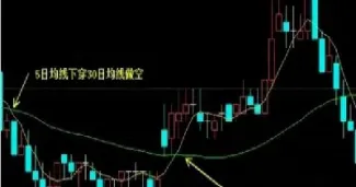 期货日内交易品种选择技巧(期货日内交易品种选择技巧有哪些)_恒指直播室_第1张_厚德恒指期货直播室 期货日内交易品种选择技巧(期货日内交易品种选择技巧有哪些)_https://www.hougads.com_恒指直播室_第1张