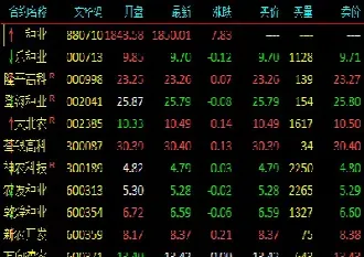 内盘期货有几家交易所(内盘期货有几家交易所可以交易)_https://www.hougads.com_恒指期货_第1张