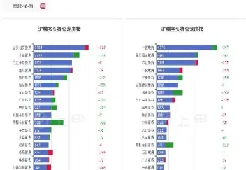 4月22日主要期货数据(4月22日主要期货数据分析)_恒指直播室_第1张_厚德恒指期货直播室 4月22日主要期货数据(4月22日主要期货数据分析)_https://www.hougads.com_恒指直播室_第1张