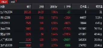石油期货真的来了(石油期货)_https://www.hougads.com_恒指期货_第1张