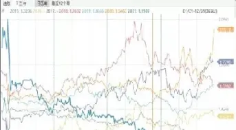 期货里面的焦炭(期货里面的焦炭是什么)_https://www.hougads.com_恒指学院_第1张