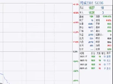 华南期货倒下仅是序曲(华南期货股票可买吗)_https://www.hougads.com_恒指期货_第1张