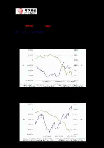 期货长线持仓(期货长线持仓的意志较量)_恒指直播室_第1张_厚德恒指期货直播室 期货长线持仓(期货长线持仓的意志较量)_https://www.hougads.com_恒指直播室_第1张