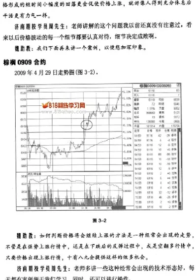 你不了解的期货交易技术分析(你不了解的期货交易技术分析有哪些)_https://www.hougads.com_恒指直播室_第1张