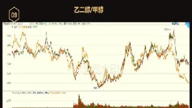 甲醇期货怎么看买卖点(甲醇期货怎么看买卖点数)_https://www.hougads.com_恒指学院_第1张