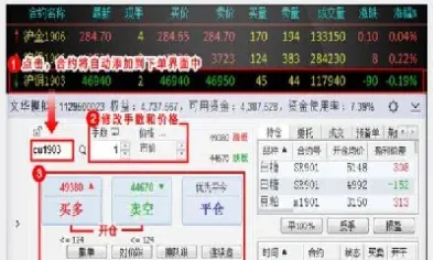 期货反向下单(期货反向平仓)_https://www.hougads.com_恒指学院_第1张