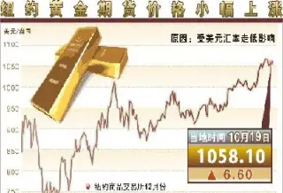 黄金期货再度上涨(黄金期货再度上涨的原因)_https://www.hougads.com_恒指学院_第1张