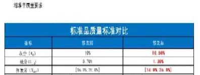 燃料油期货深度贴水说明什么(燃料油期货最新分析建议)_https://www.hougads.com_恒指直播室_第1张