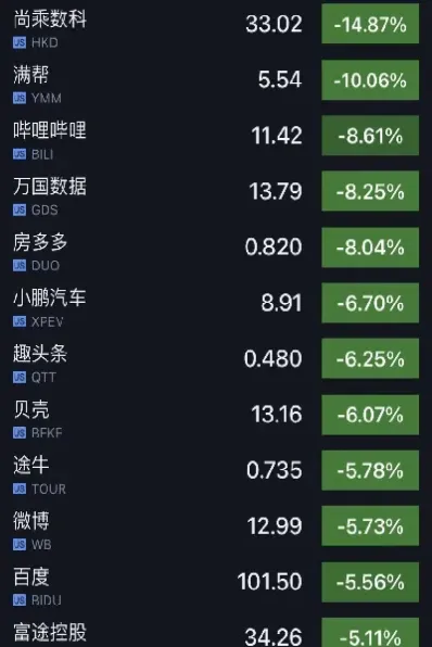 美股三大指数期货来了(美股三大指数期货实时行情)_https://www.hougads.com_恒指直播室_第1张