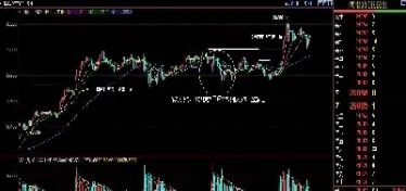 期货主要做日内交易(期货主要做日内交易吗)_https://www.hougads.com_恒指期货_第1张