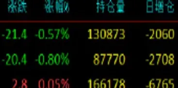 股指期货受益板块(股指期货受益板块有哪些)_https://www.hougads.com_恒指学院_第1张