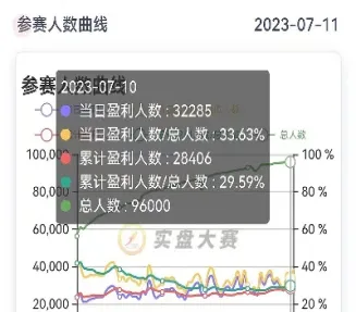 做期货的人都是什么人(做期货的人都是什么人啊)_https://www.hougads.com_恒指直播室_第1张
