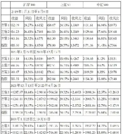 期货换月时间大概是(期货换月是哪一天)_https://www.hougads.com_恒指直播室_第1张