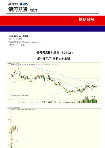 棉花期货前景不明(棉花期货前景不明显的原因)_恒指学院_第1张_厚德恒指期货直播室 棉花期货前景不明(棉花期货前景不明显的原因)_https://www.hougads.com_恒指学院_第1张