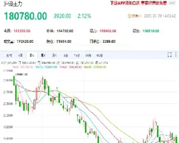 期货在线直播沪镍(沪镍期货最新信息)_https://www.hougads.com_恒指期货_第1张