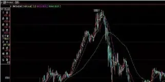 什么是期货的看穿模式(什么是期货的看穿模式啊)_https://www.hougads.com_恒指学院_第1张