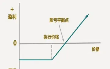 期货合约可以移期吗(期货合约可以移期吗为什么)_https://www.hougads.com_恒指期货_第1张