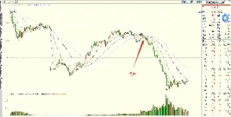 期货趋势的意义是什么(期货趋势的意义是什么意思)_https://www.hougads.com_恒指期货_第1张