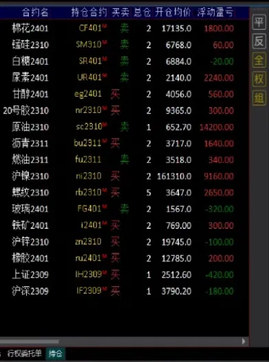 期货过夜交易费用(期货过夜交易费用多少)_https://www.hougads.com_恒指期货_第1张