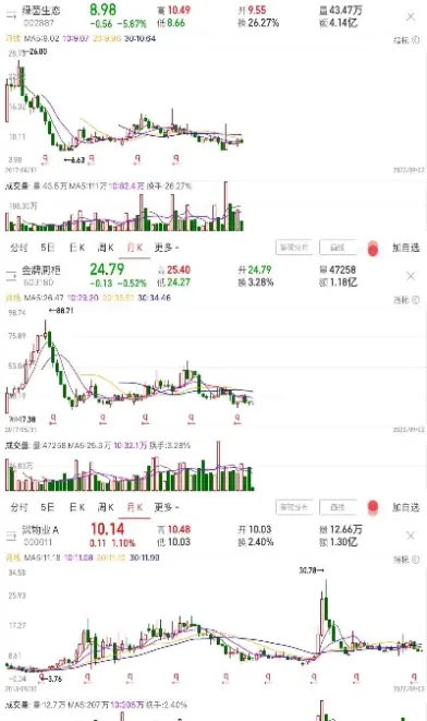 期货中的趋势交易好用吗(期货如何做趋势交易)_https://www.hougads.com_恒指直播室_第1张