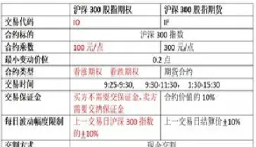 期货交割价格如何定价(期货交割价格如何定价的)_https://www.hougads.com_恒指直播室_第1张