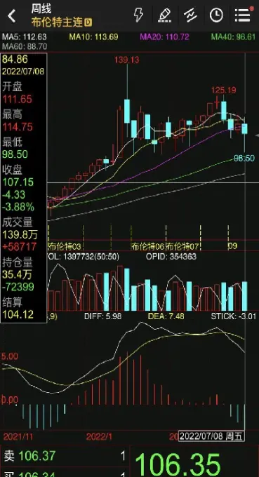 原油中经商品直播室(原油直播室赢在天下)_https://www.hougads.com_恒指期货_第1张