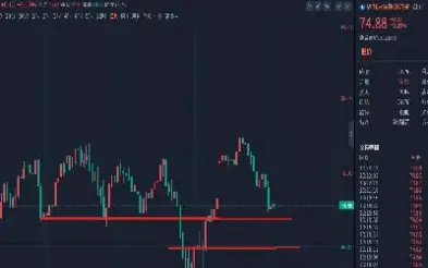国内原油期货交易开盘时间(国内原油期货交易开盘时间表)_https://www.hougads.com_恒指期货_第1张