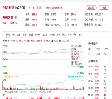 期货价位推算(期货价位推算公式)_https://www.hougads.com_恒指期货_第1张