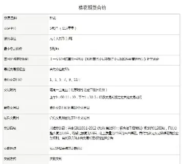 期货棉花杠杆(期货棉花杠杆计算公式)_https://www.hougads.com_恒指直播室_第1张