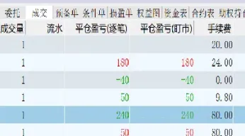 金利融汇期货谁做过(金利融汇期货谁做过的)_https://www.hougads.com_恒指学院_第1张