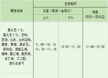 夜盘波动最大的期货品种(夜盘波动最大的期货品种是什么)_https://www.hougads.com_恒指直播室_第1张