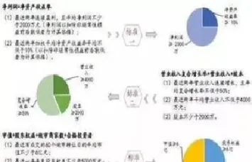 股指期货有什么实际作用(股指期货有什么实际作用和意义)_https://www.hougads.com_恒指学院_第1张