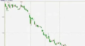 期货郑棉行情不宜过分看多(郑棉期货分析)_https://www.hougads.com_恒指直播室_第1张