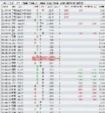 如何做期货交易记录表(如何做期货交易记录表格)_https://www.hougads.com_恒指期货_第1张