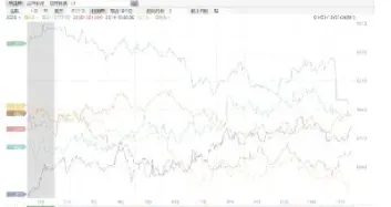 期货白糖晚上什么时候关市(期货白糖晚上什么时候关市的)_https://www.hougads.com_恒指直播室_第1张