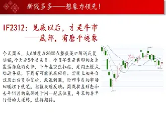 银建中天期货(银建期货改名中天期货)_https://www.hougads.com_恒指学院_第1张