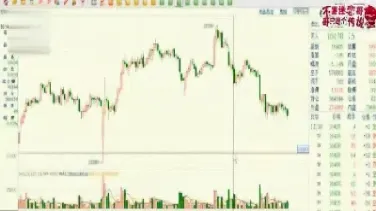 期货持仓量短线(期货持仓量短线是什么)_https://www.hougads.com_恒指学院_第1张