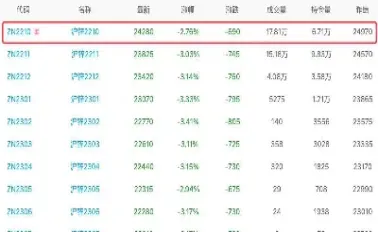 3月5日上海期货市场锌锭报价(上海期货锌锭价格)_恒指期货_第1张_厚德恒指期货直播室 3月5日上海期货市场锌锭报价(上海期货锌锭价格)_https://www.hougads.com_恒指期货_第1张