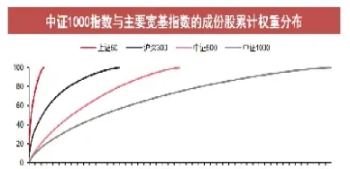 期货有对冲工具(期货有对冲工具吗)_https://www.hougads.com_恒指直播室_第1张