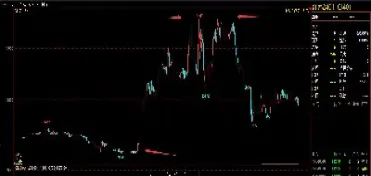 主营期货套期保值(主营期货套期保值吗)_https://www.hougads.com_恒指期货_第1张